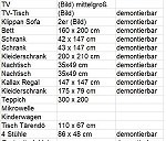  Umzugskisten 31–50, Bett x 1, Sofa 2-er x 1, Kleiderschrank 2-türig x 3, Fernseher mittelgross (von